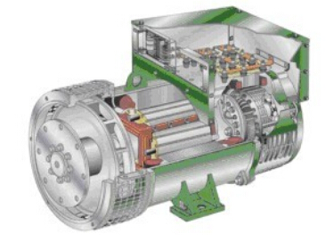 施秉发电机内部结构图